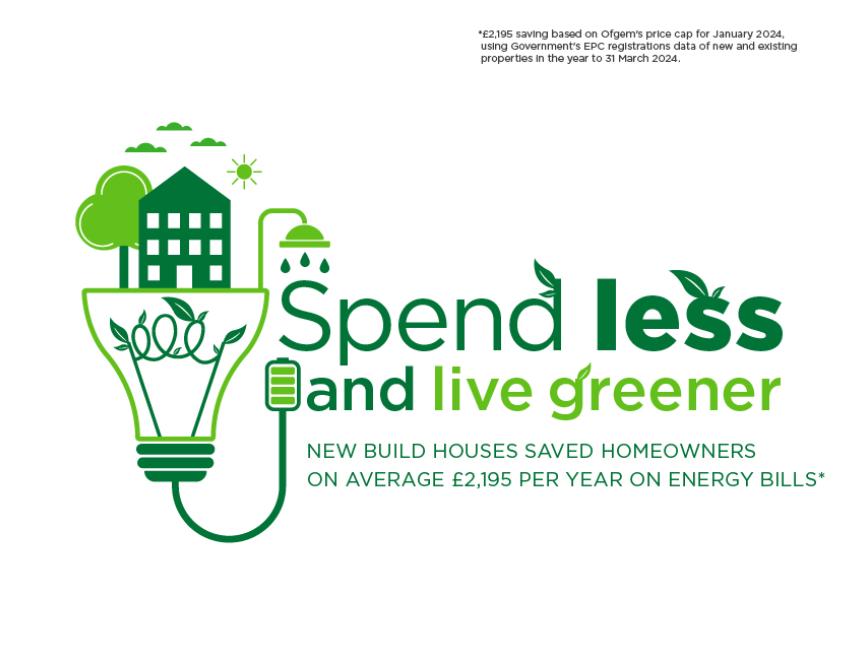 Spend Less and live greener HOUSES logo 2024